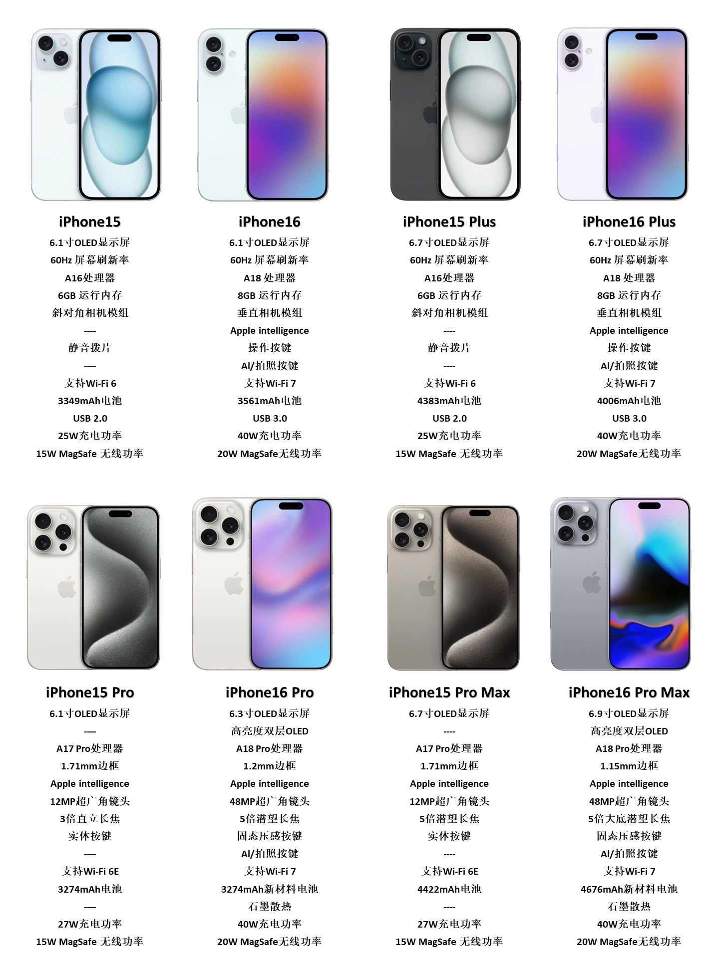 苹果基础版是标准版吗(苹果基础版是标准版吗知乎)-第4张图片-有道翻译官网 苹果基础版是标准版吗(苹果基础版是标准版吗知乎)-第4张图片-有道翻译官网