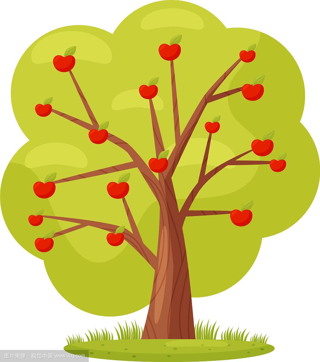 绿树调色苹果版下载(绿树调色苹果版下载安装)-第5张图片-有道翻译官网 绿树调色苹果版下载(绿树调色苹果版下载安装)-第5张图片-有道翻译官网