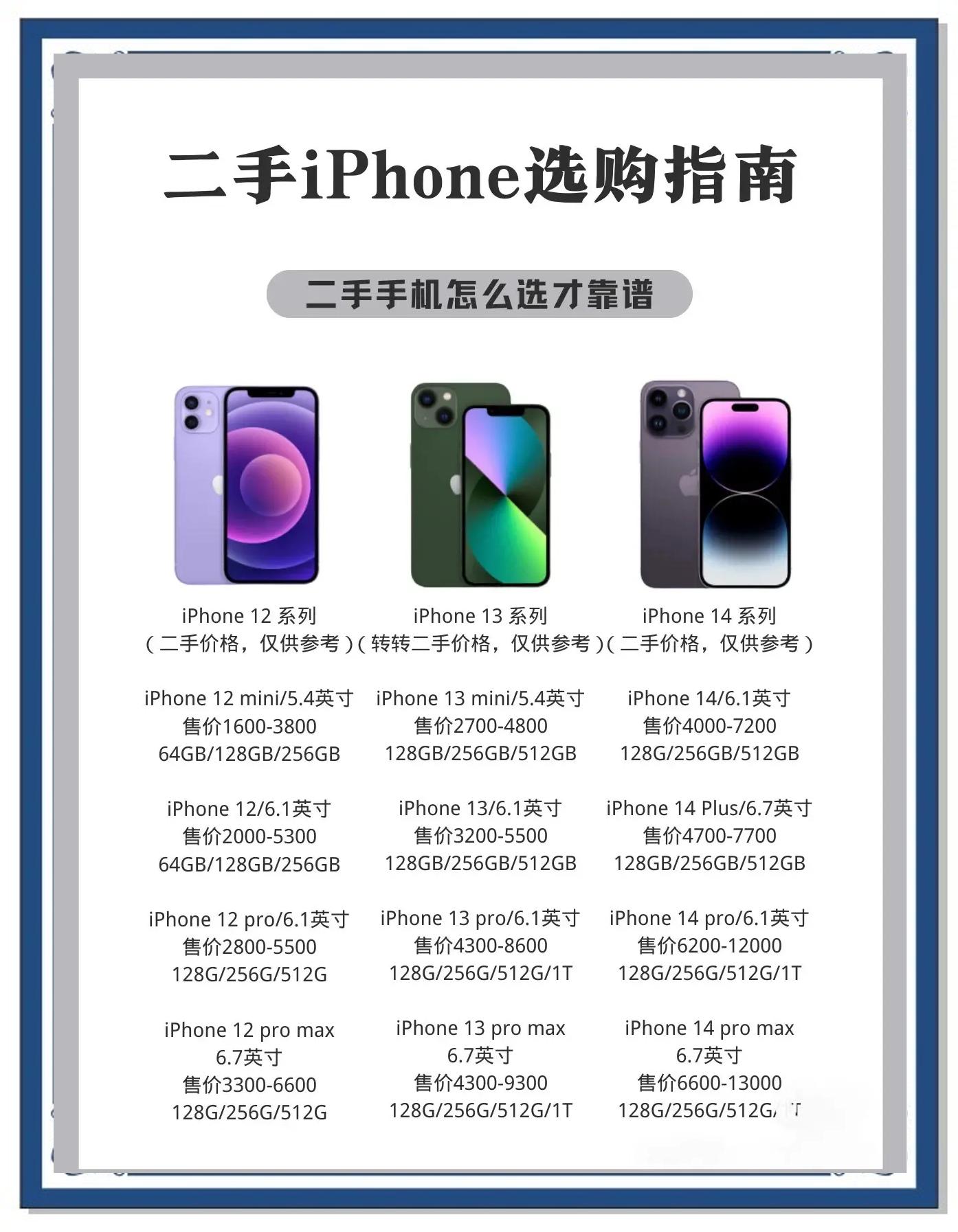 苹果教育版和标准版保修(苹果教育版保修是按购买日期吗)-第4张图片-有道翻译官网 苹果教育版和标准版保修(苹果教育版保修是按购买日期吗)-第4张图片-有道翻译官网